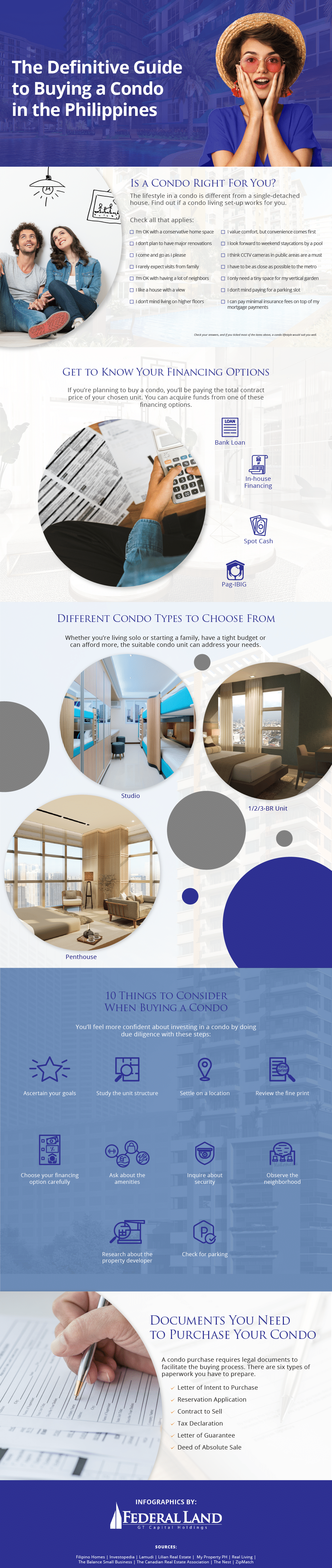 Definitive Guide to Buying a Condo in the Philippines